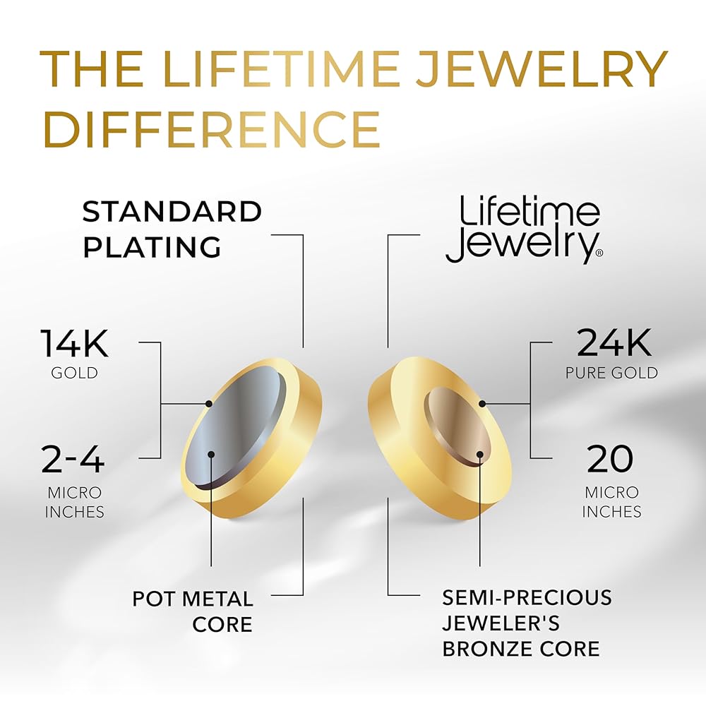 ゴールド アンクレット 箱付き
K10/10金 10k k10 Amazon | LIFETIME JEWELRY レディース ゴールドアンクレット